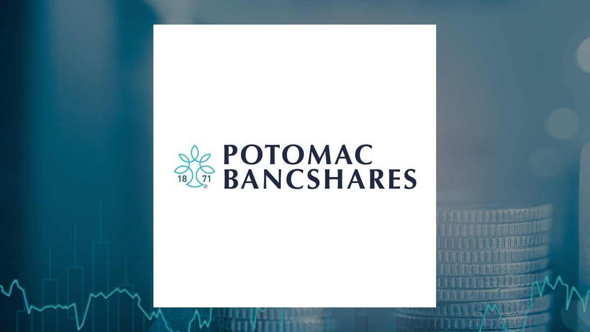 Potomac Bancshares (OTCMKTS:PTBS) Releases Earnings Results