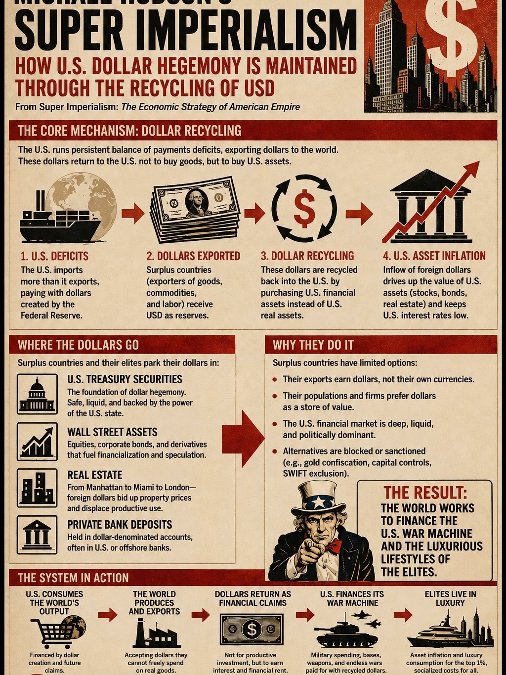 « Effet Ormuz » : appel saoudien à Trump // Crash du yen ; pétrodollar contre petroyuan //Médiation Pakistan/Qatar/Oman, par Alfredo Jalife-Rahme