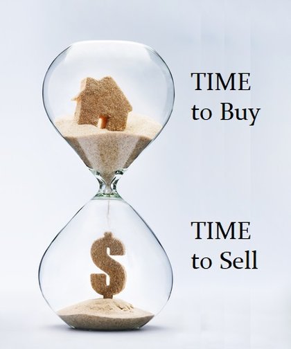 Potential Homebuyers Walking Away at Record Pace