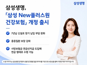 7년납 신설·3대 중증질환 보장 강화…삼성생명, ‘New플러스원 건강보험’ 개정
