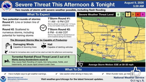 National Weather Service issues Hazardous Weather Outlook as severe thunderstorms, heavy rain expected