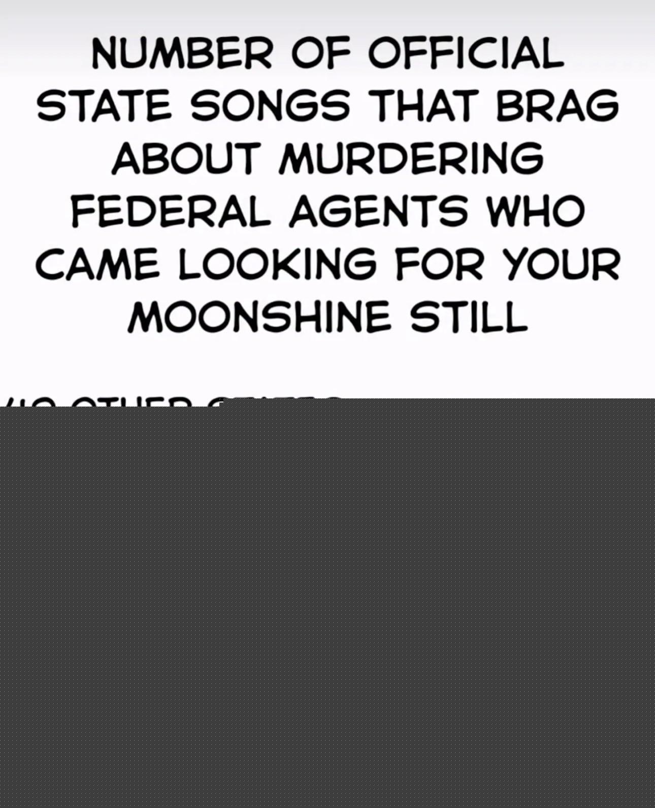 History Memes - That state sure loves its alcohol I guess | History Memes
