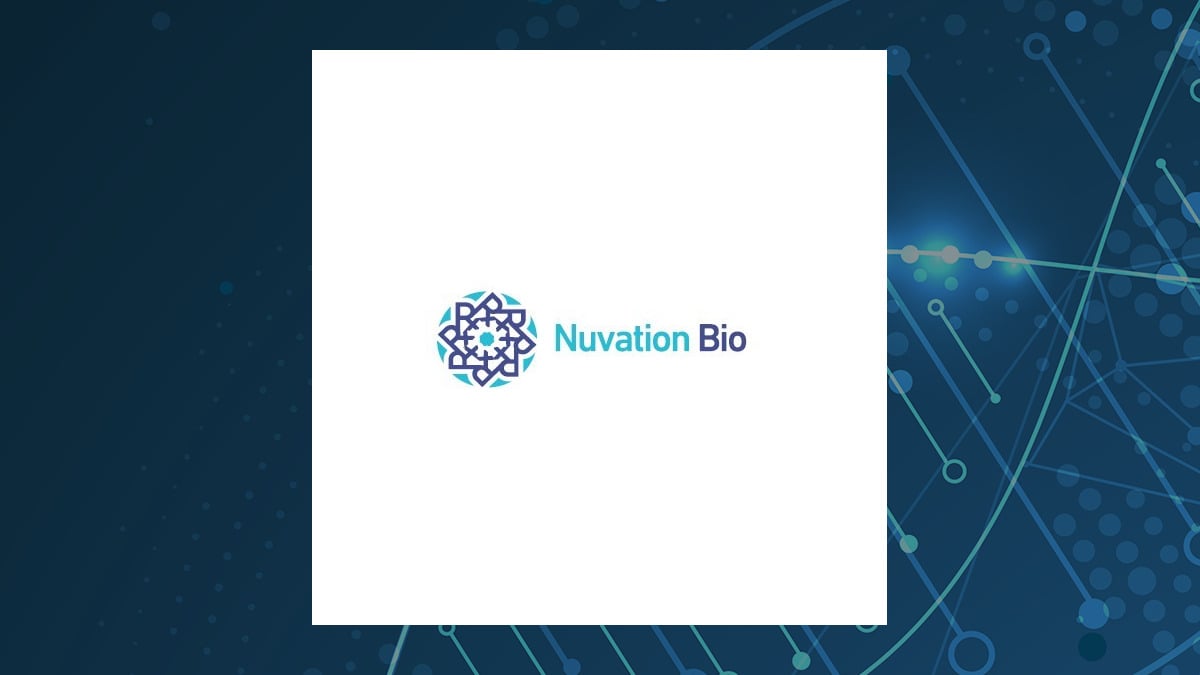 Analysts’ Recent Ratings Changes for Nuvation Bio (NUVB)