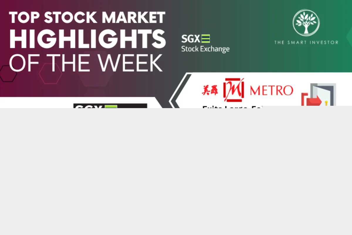 Top Stock Market Highlights of the Week: Metro Holdings, Singapore Exchange, Mi Technovation and Singapore’s Inflation