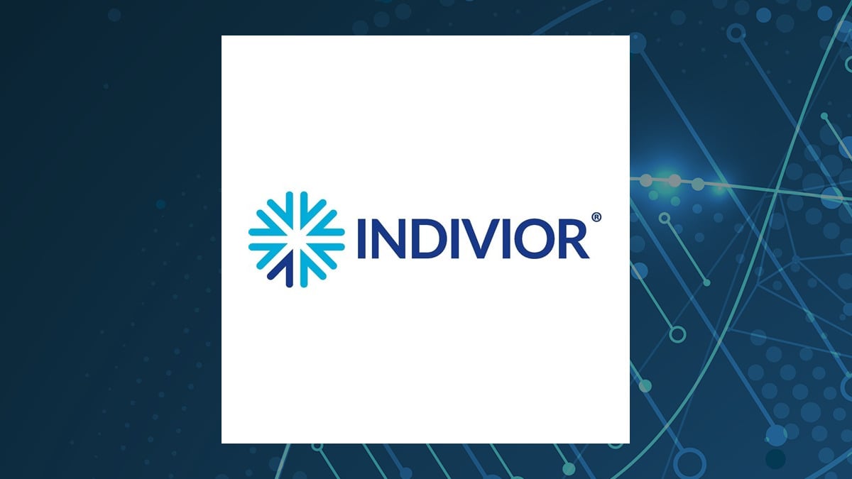 Indivior Q2 Earnings Call Highlights