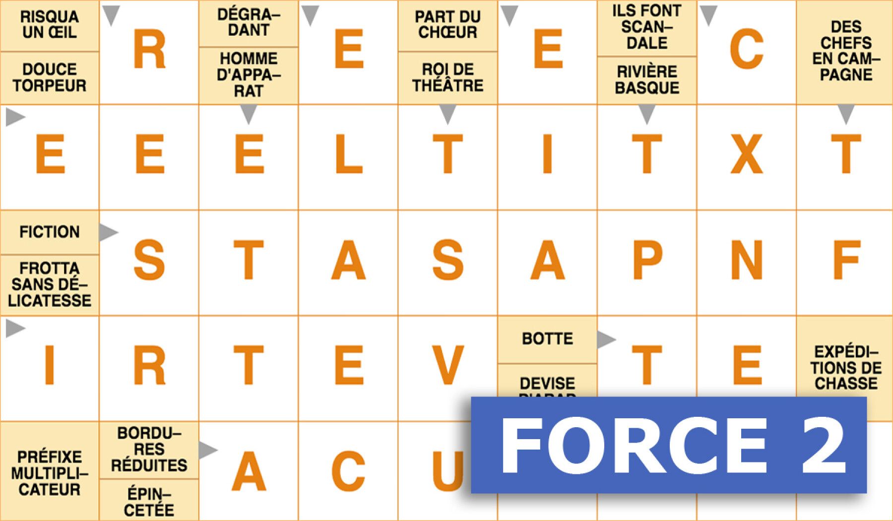 ifléchés gratuits - Force 2 - 29 janvier 2026 Grille n°1488