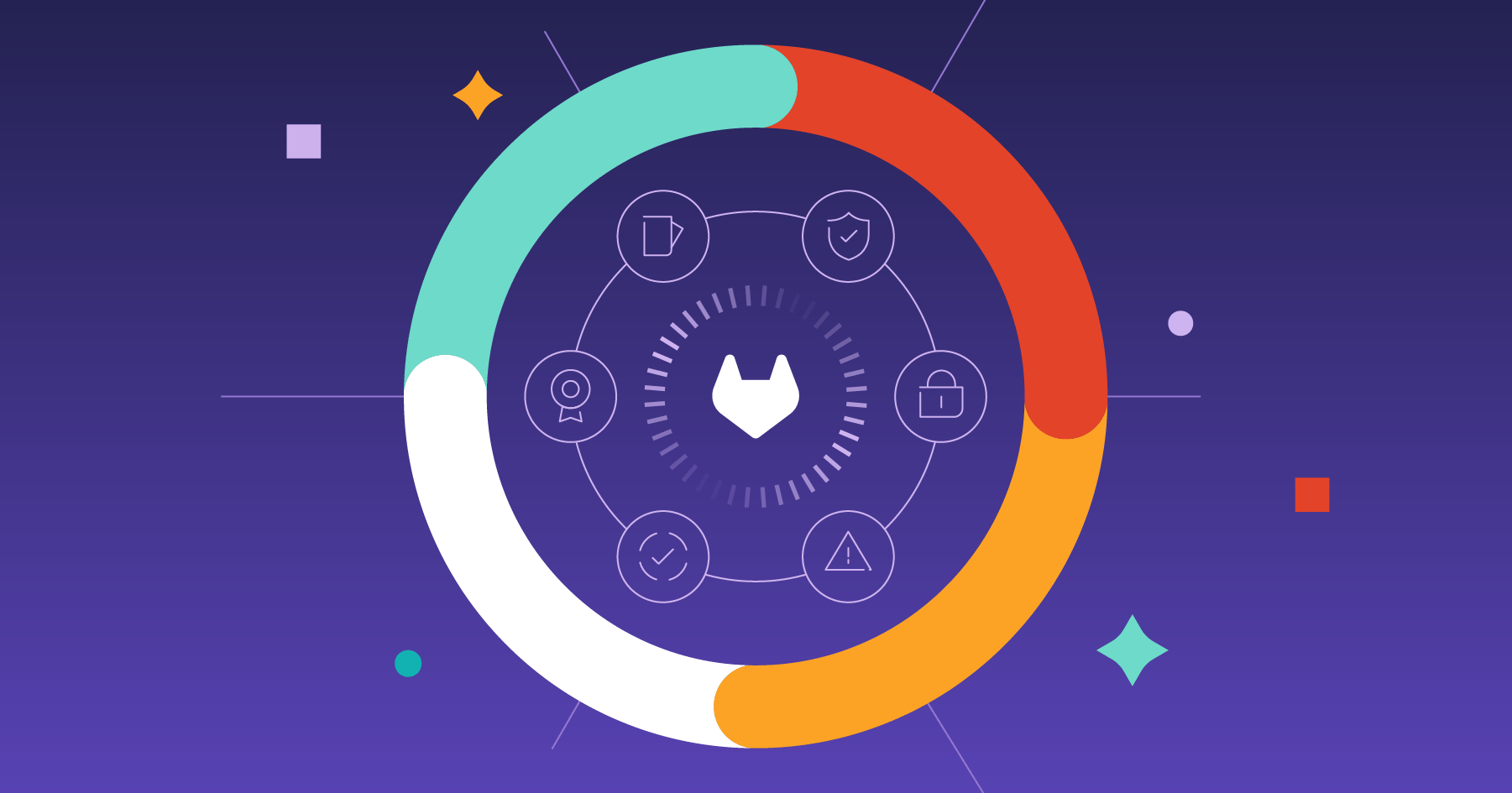 Confidential AI for GitLab Self-Hosted