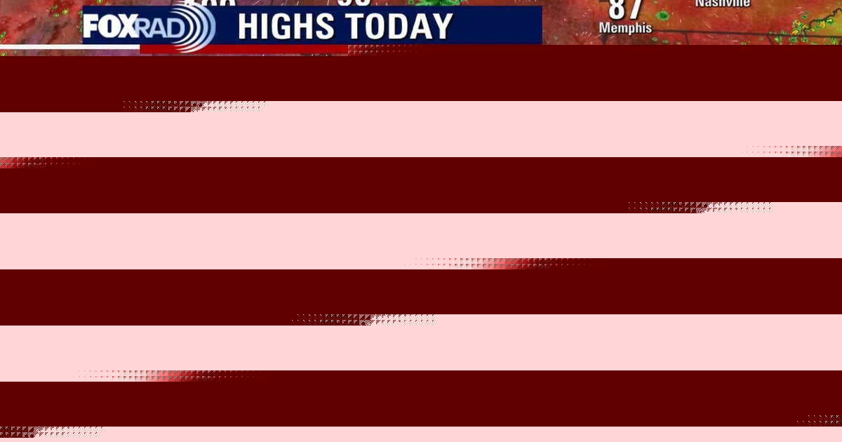 Houston weather: Heat wave builds Monday, triple digit heat possible this week