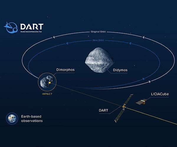 China's Tianwen 2 probe marks halfway milestone en route to asteroid target