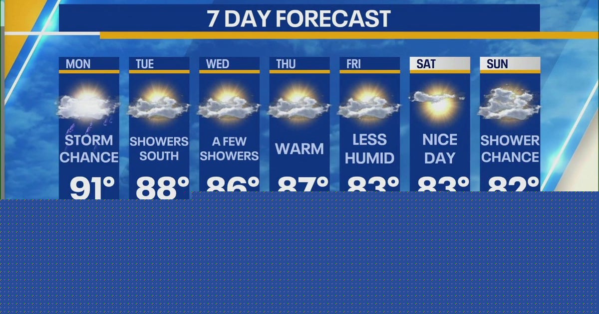 NYC heat advisory extended: Upper 90s heat index, storms Monday ahead of cooldown