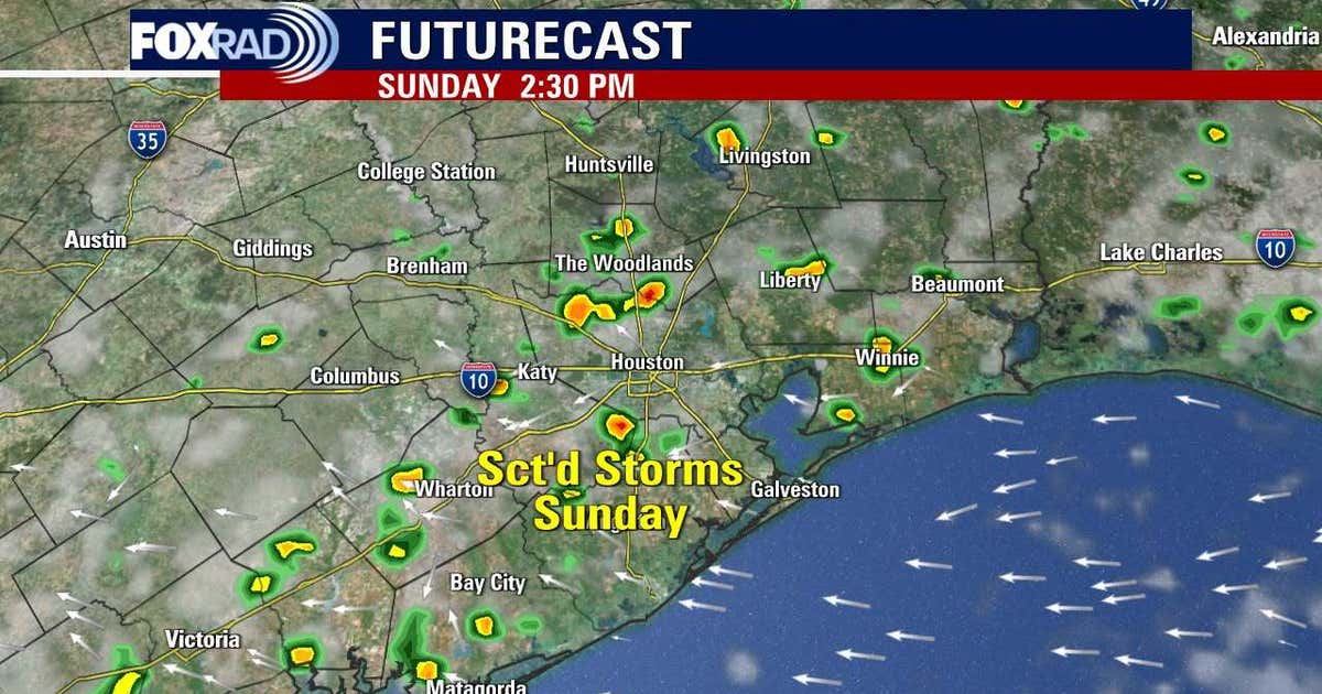 Houston weather: Spotty rain continues ahead of back-to-school season