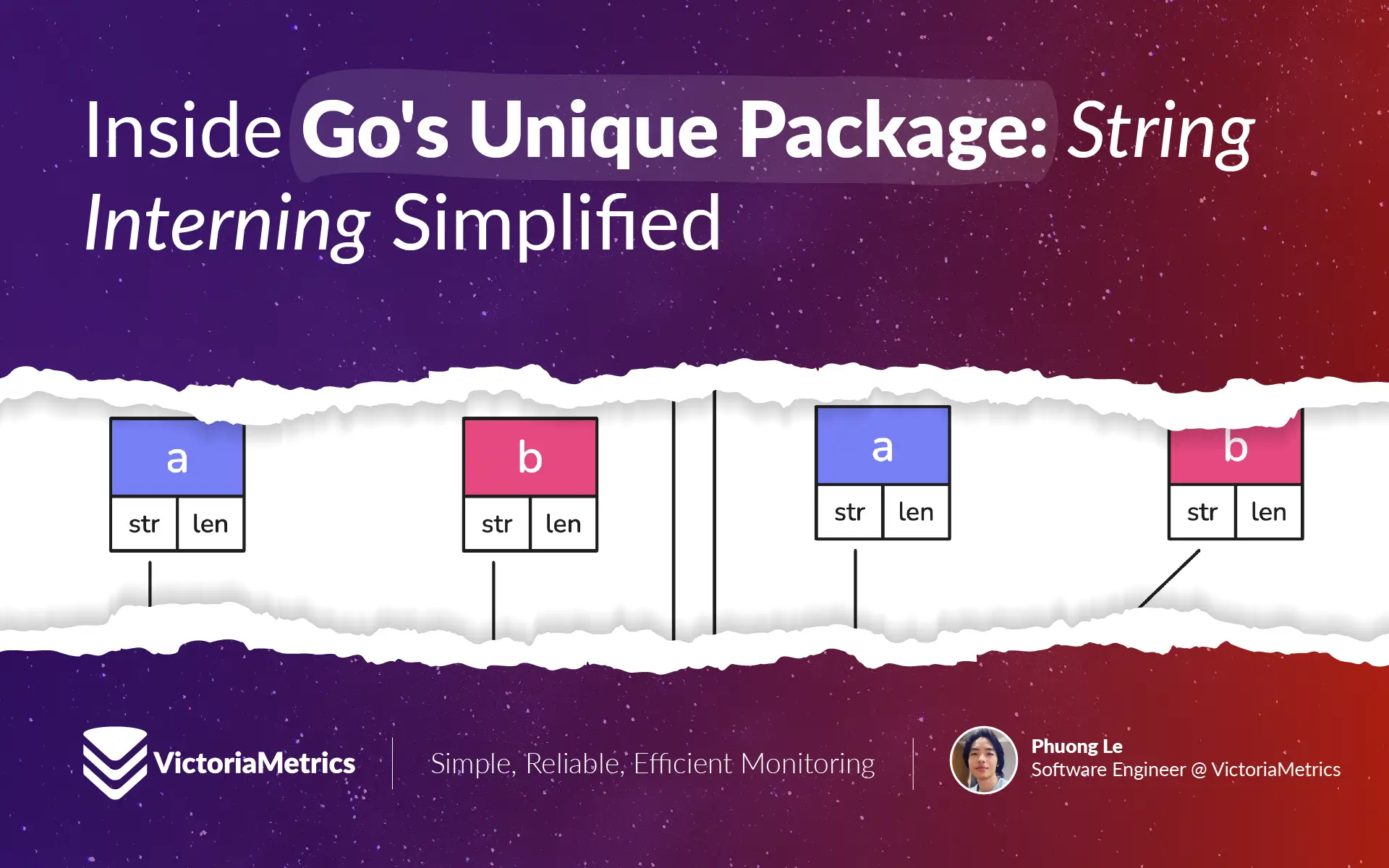 Inside Go's Unique Package: String Interning Simplified