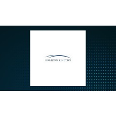 Short Interest in Horizon Kinetics Inflation Beneficiaries ETF (NYSEARCA:INFL) Rises By 577.8%