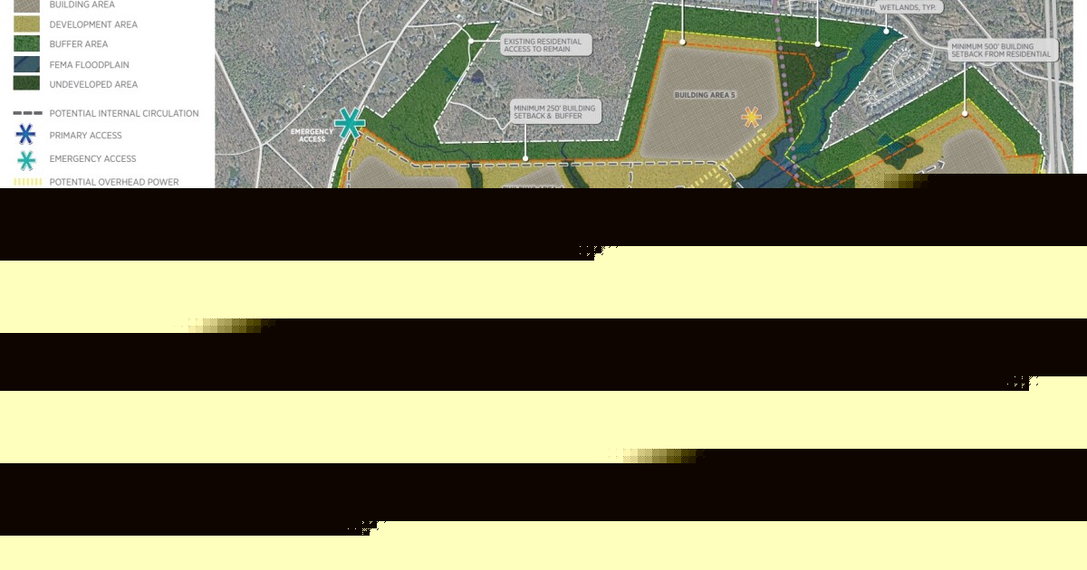 Formal permit application filed for Tuckahoe Tech Park data center campus in Goochland