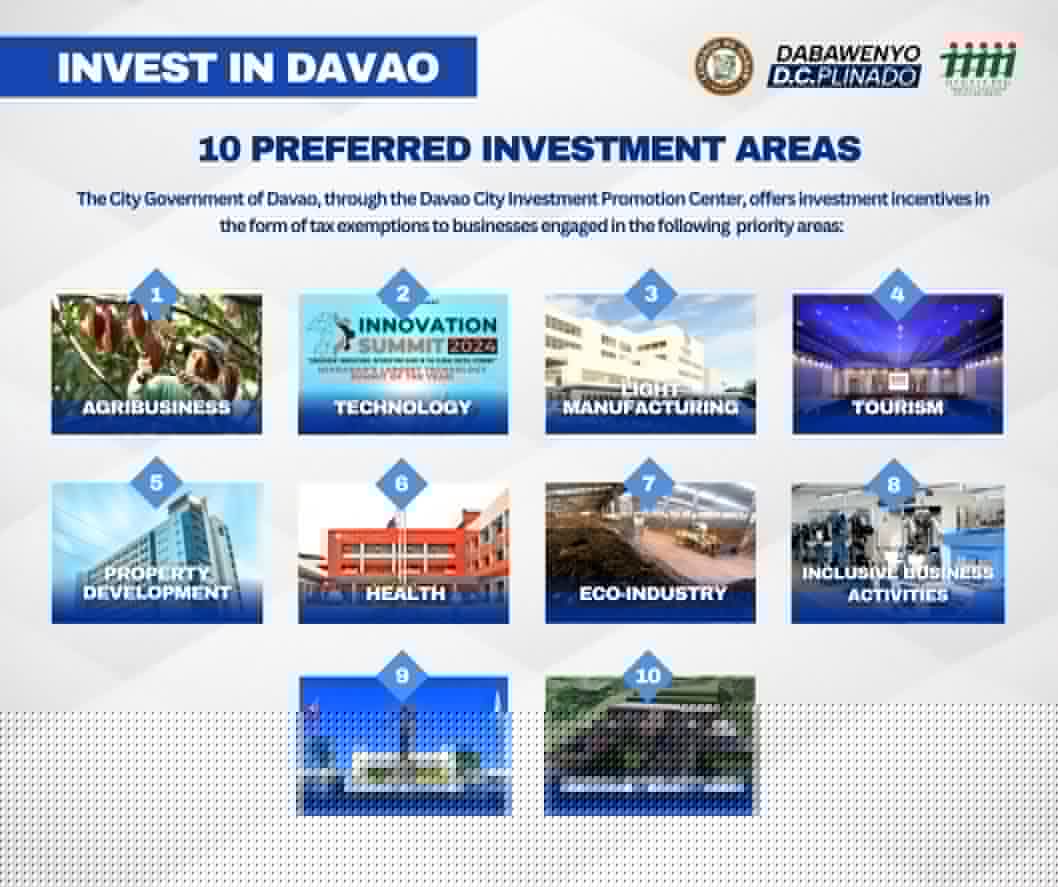 Davao-Borneo Growth Corridor Forum to bring in more investments