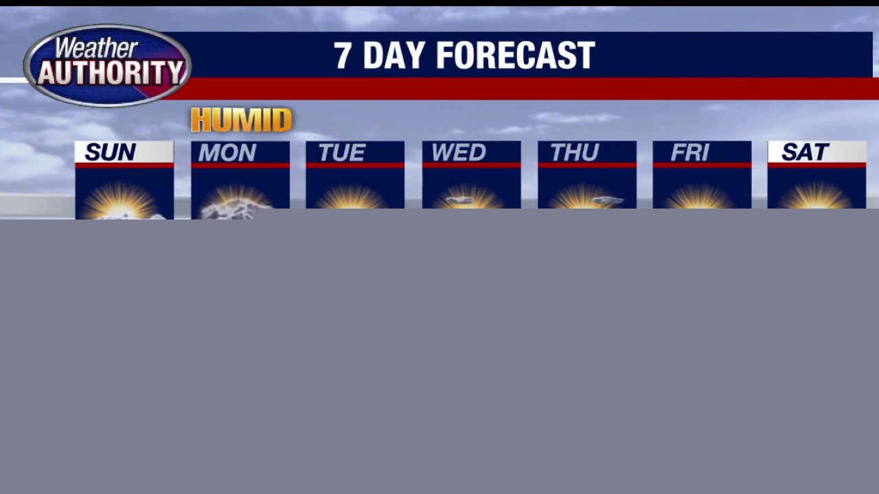 Mild weekend continues with chances of showers on Monday