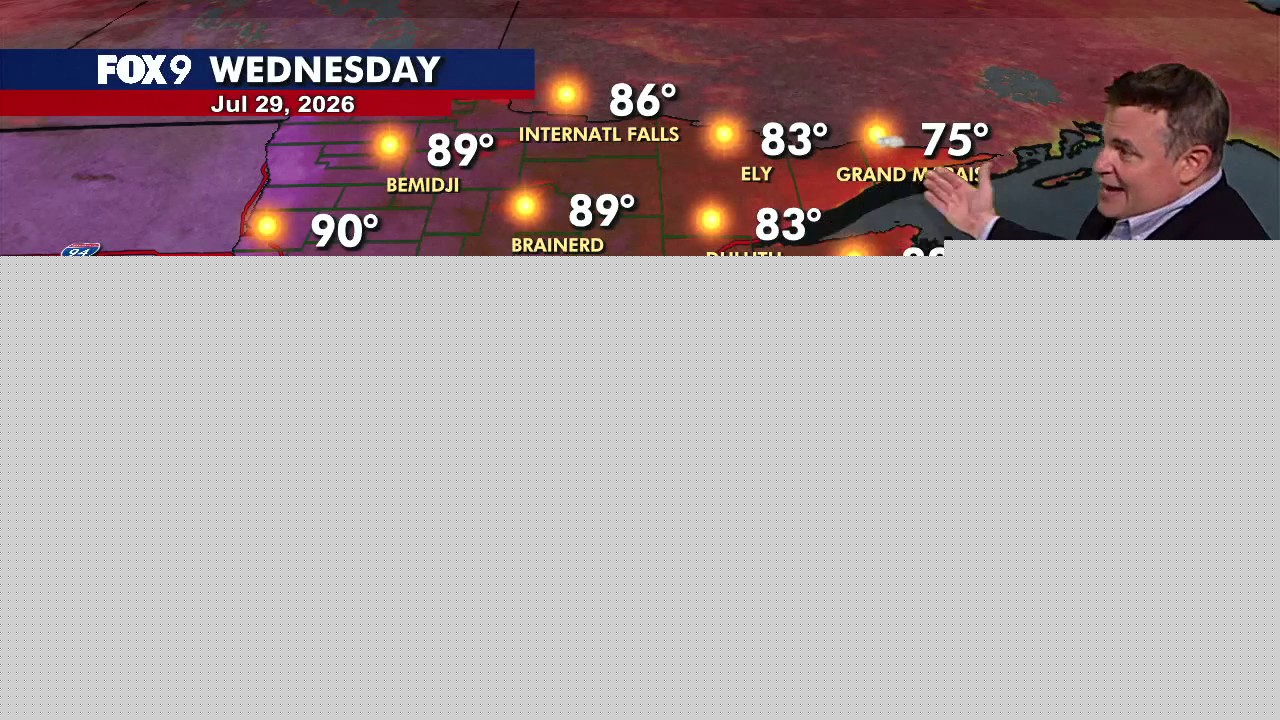 MN weather: Muggy and hot with chance of storms ahead into weekend
