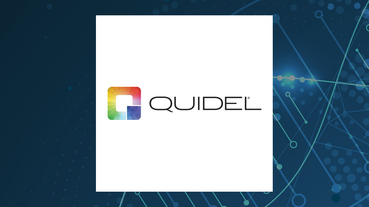QuidelOrtho (NASDAQ:QDEL) Releases Earnings Results