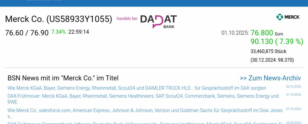Wie Merck Co., Nike, Home Depot, VISA, JP Morgan Chase und Goldman Sachs für Gesprächsstoff im Dow Jones sorgten