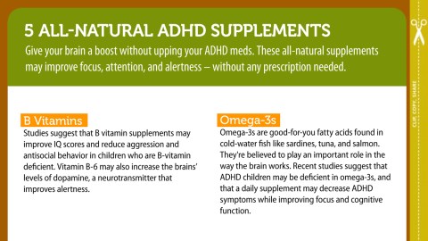 Comment on Free Guide to the Top 5 Vitamins and Supplements for ADHD by PrairieKid