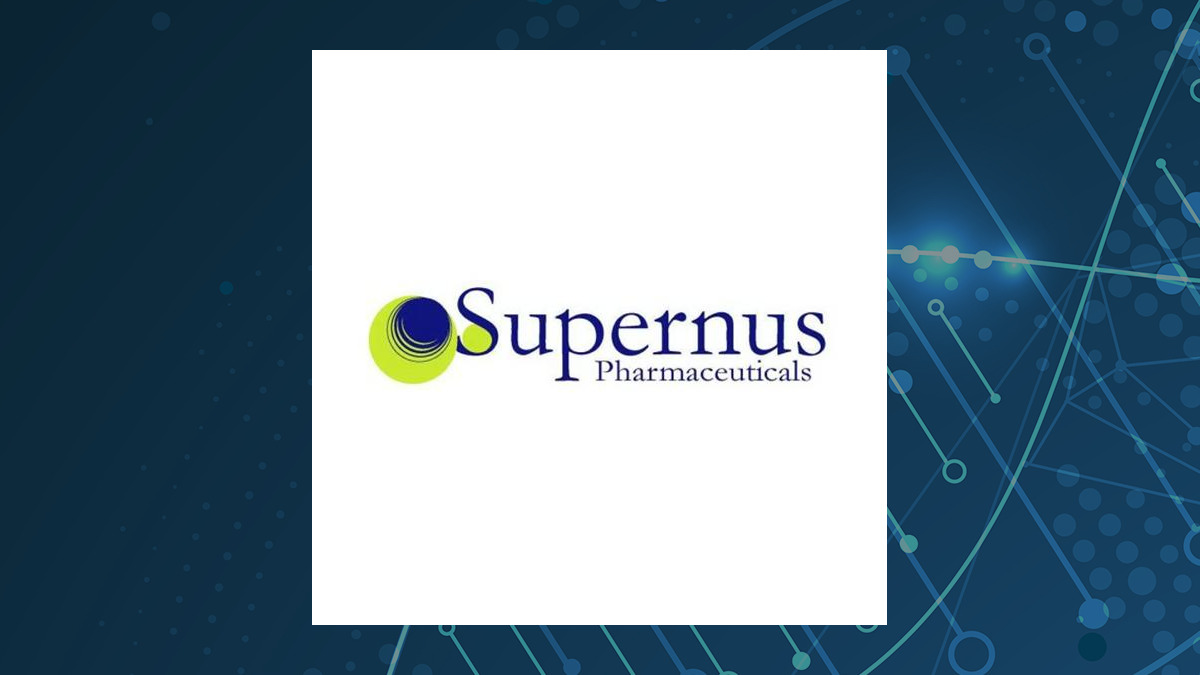 Zacks Research Upgrades Supernus Pharmaceuticals (NASDAQ:SUPN) to Strong-Buy