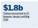 China-US relations shaky, survey says