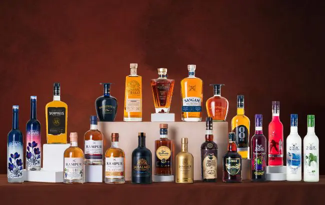 Radico Khaitan profits jump 27.7% in Q1