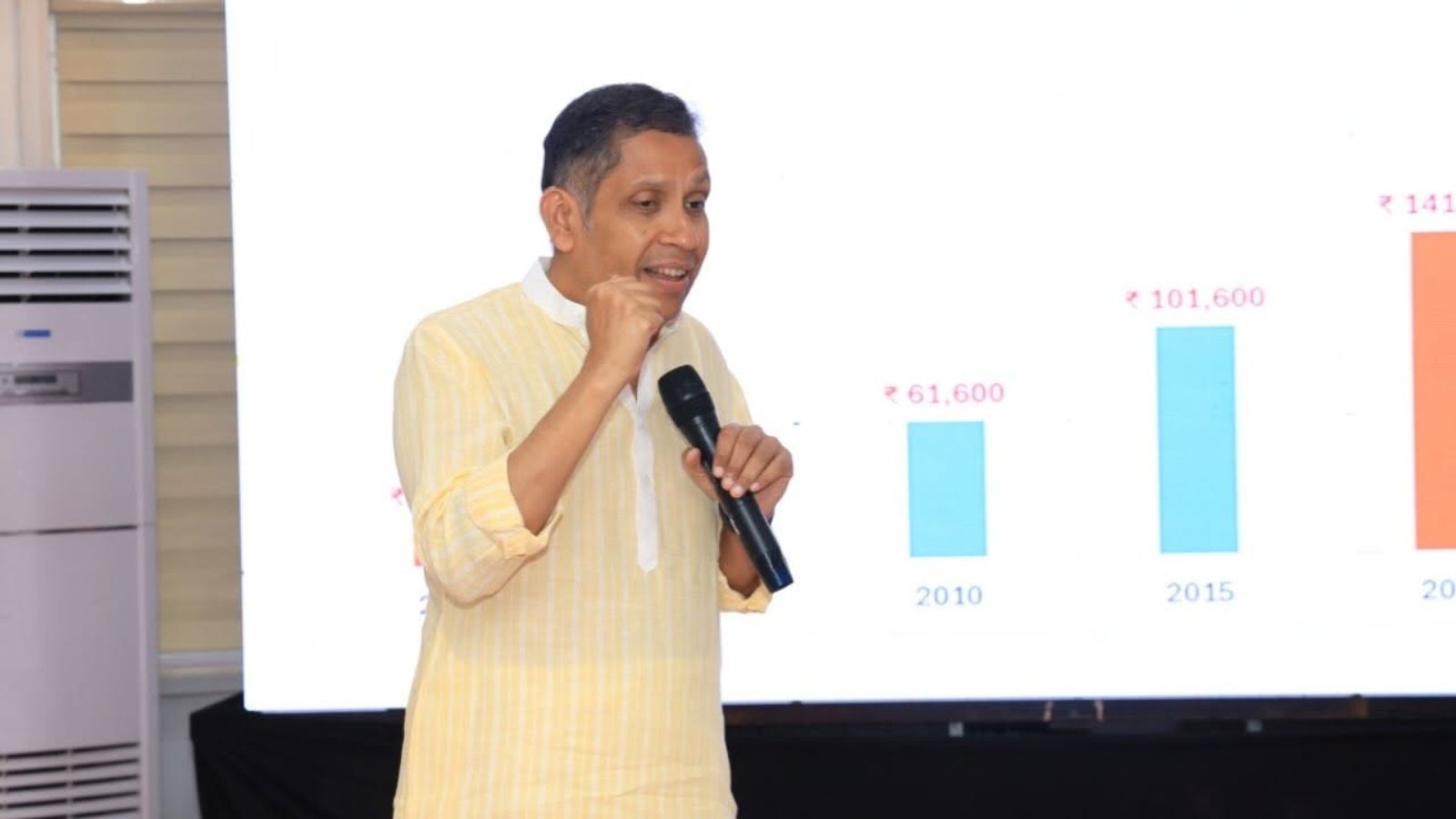 Rajya Sabha MP flags Express investigation into deep-tech grants worth Rs 1,377 crore