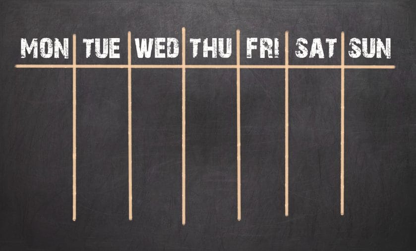 Do You Know Which Days Produce Prices Are Lowest?