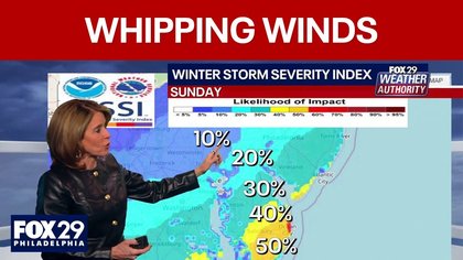 Philadelphia weather: very strong coastal low this weekend