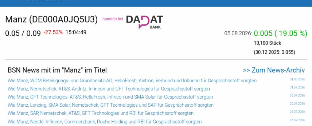 Wie Manz, Pinterest, Infineon, Fresenius, Glencore und Lenzing für Gesprächsstoff sorgten