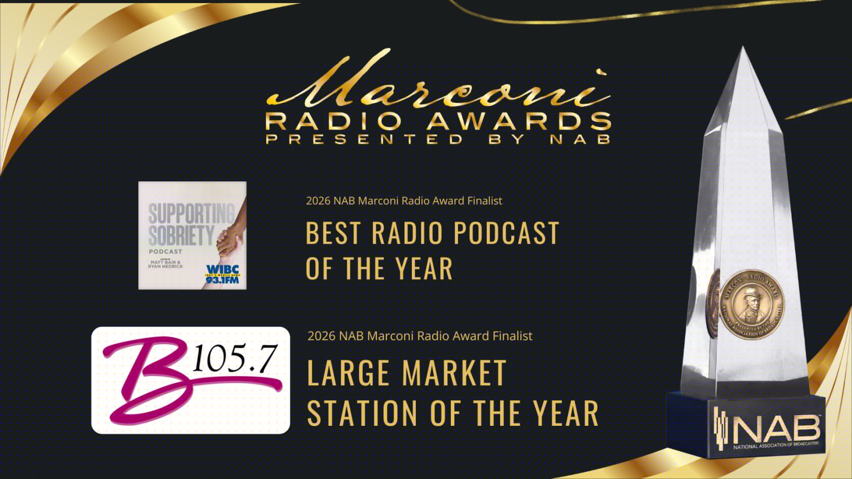 Radio One Indianapolis Celebrates National Recognition with Two 2026 NAB Marconi Award Finalists