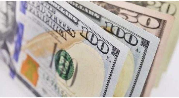 Currency Converter & Open Market Foreign Exchange in Pakistan 10 August 2026