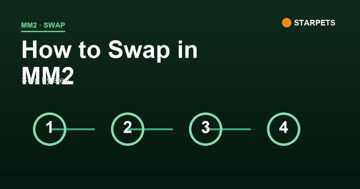 How to Swap in MM2: Step-by-Step for Beginners