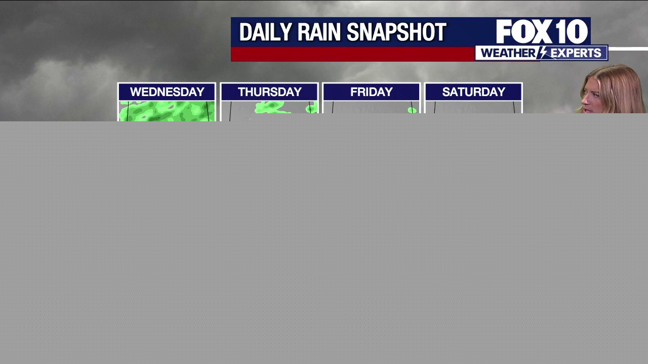 Arizona weather forecast: Phoenix morning rain gives way to High Country storms and heat