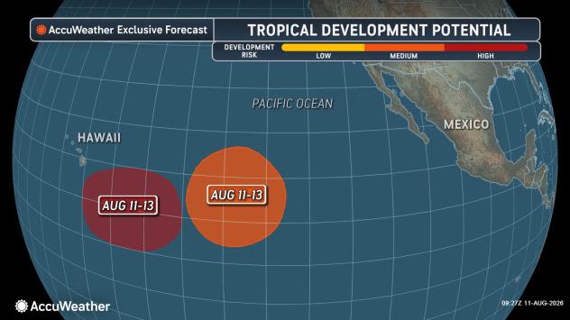 Rare Double Tropical Threat Targets Hawaii With Heavy Rain, High Surf, and Strong Winds