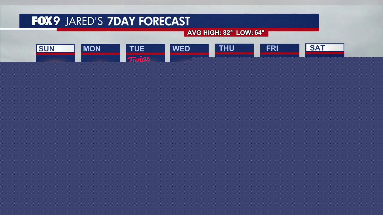 MN weather: Cloudy start to Sunday, clear skies and humidity ahead