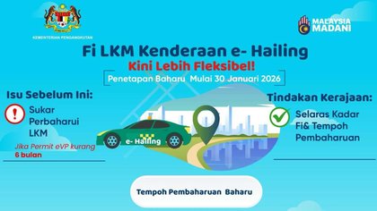 E-hailing road tax can now be renewed for < 6 months