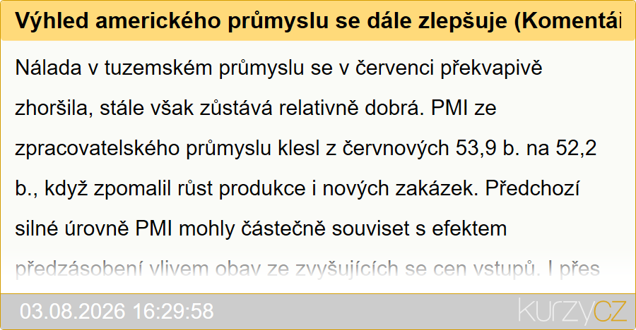 Výhled amerického průmyslu se dále zlepšuje (Komentář)