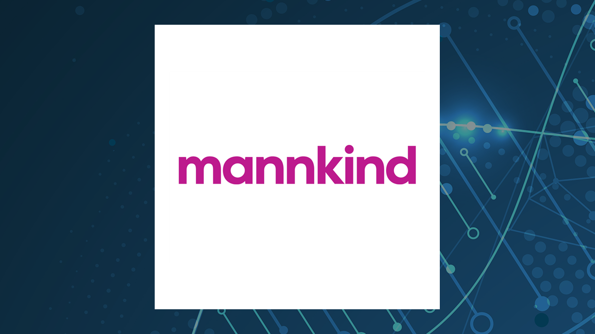 MannKind (NASDAQ:MNKD) Upgraded by Zacks Research to Hold Rating