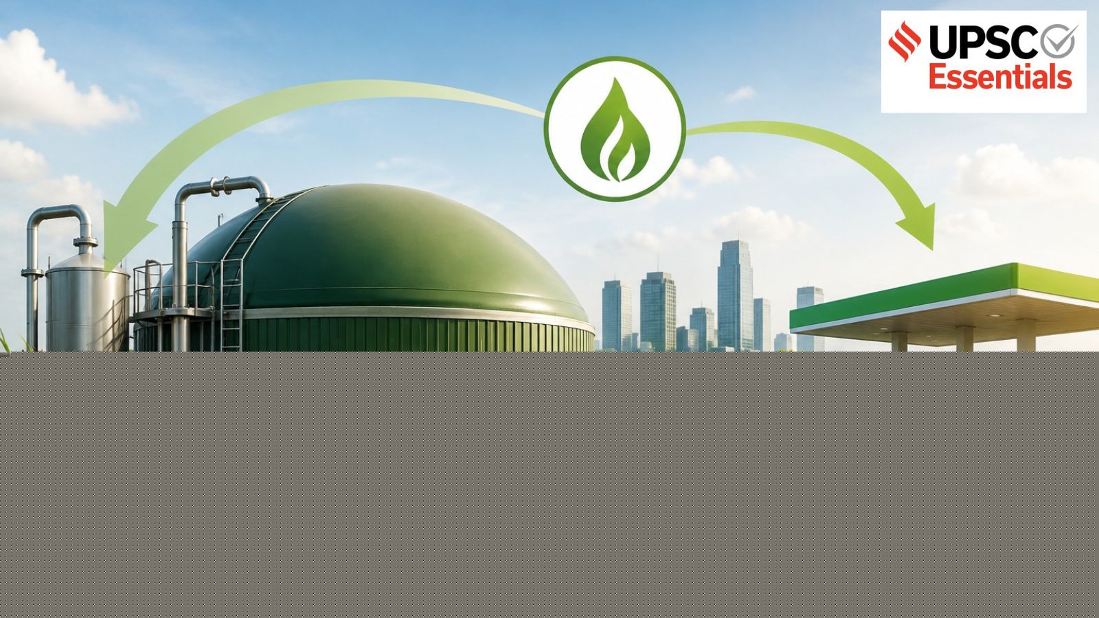 Knowledge Nugget | Is GOBARdhan a strategic bet for turning waste into energy security?