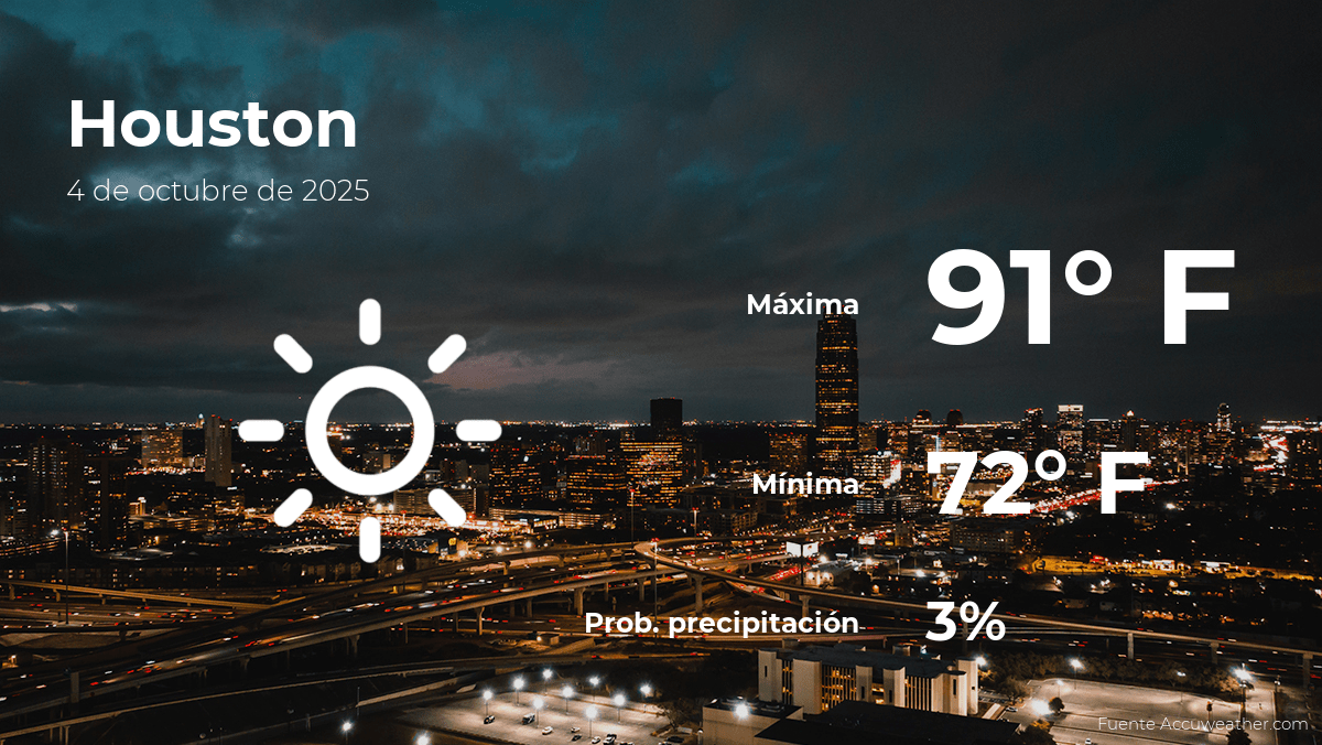 Pronóstico del clima en Houston para este sábado 4 de octubre
