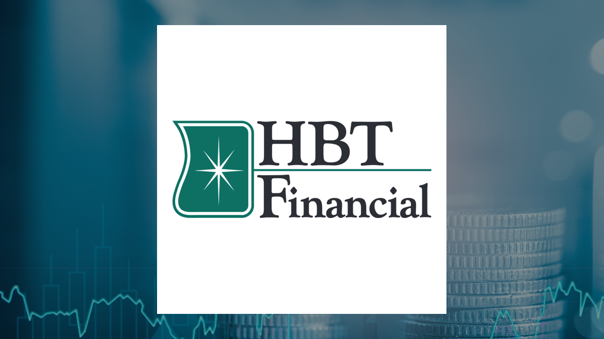 HBT Financial (NASDAQ:HBT) & Bank of China (OTCMKTS:BACHY) Head to Head Review