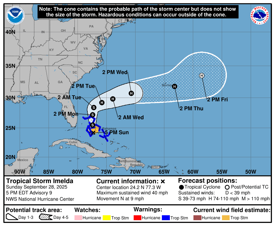 Imelda 5 pm ET Update: All Watches Discontinued for Florida as Storm Tracks Further East
