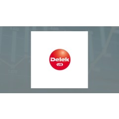 Zacks Research Has Positive Outlook of Delek US Q3 Earnings