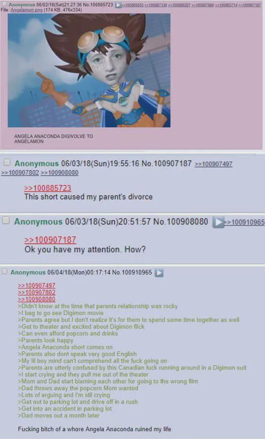 Greentext Stories - Anon blames Angela Anaconda for his parents divorce | /r/Greentext