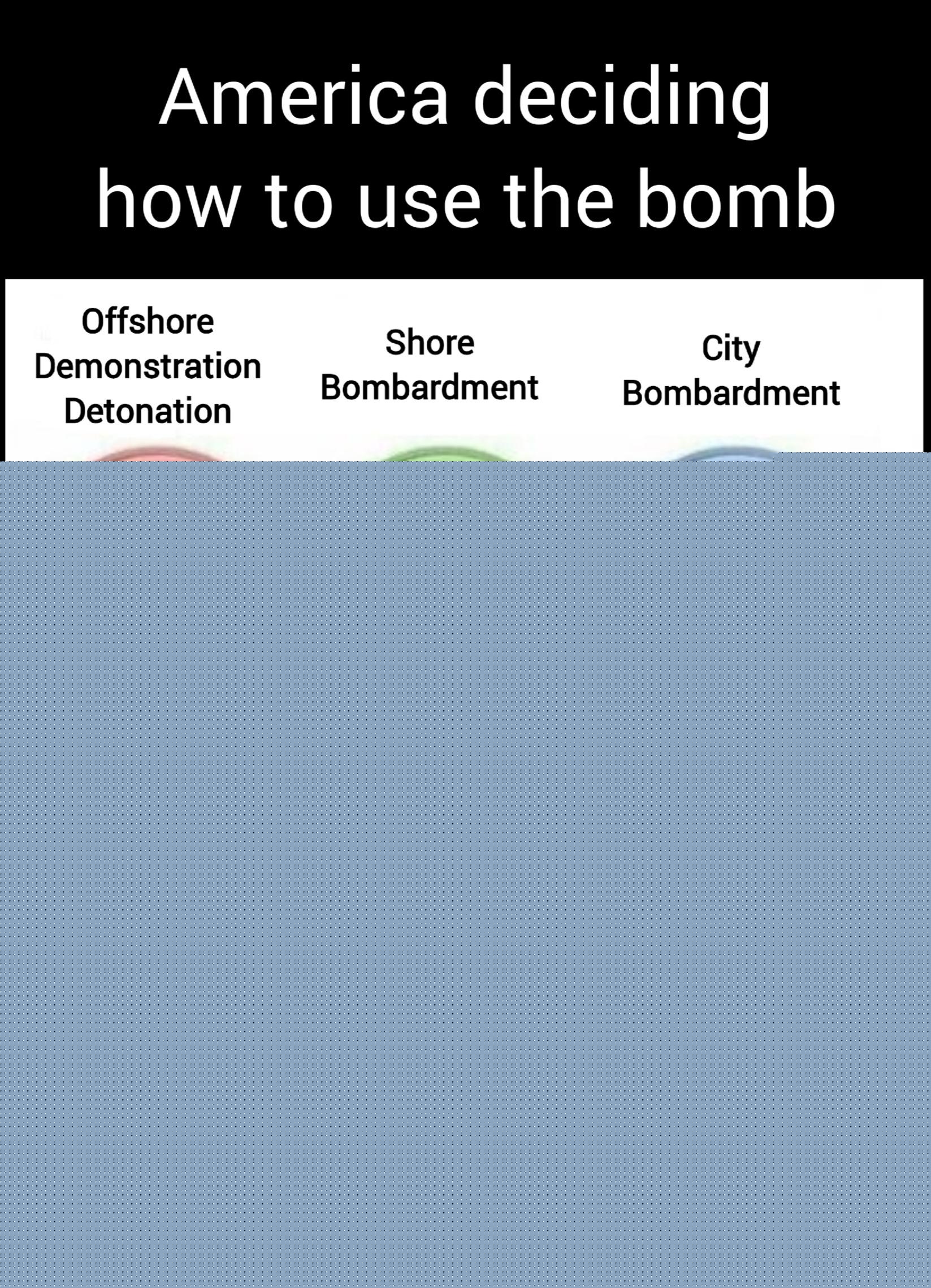 History Memes - The Three Options | History Memes