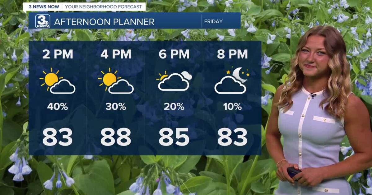 Isolated storm chances as we head into a warmer weekend