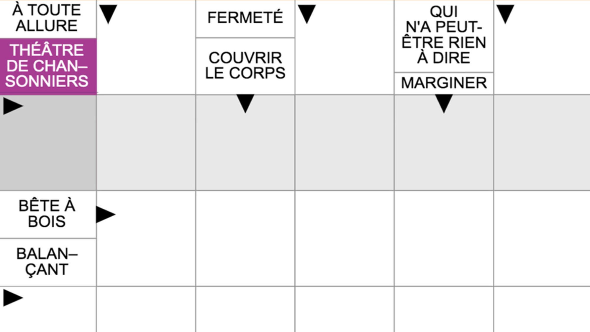 Mini fléchés gratuits - 4 août 2026 Grille n°3561