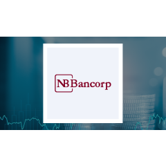 Investors Buy Large Volume of Call Options on NB Bancorp (NASDAQ:NBBK)